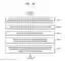 Fig. 73 - Apparatus and method for providing information