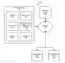 Fig. 01 - Method to refine addressees in a group environment