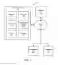 Fig. 02 - Method to refine addressees in a group environment