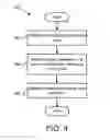 Fig. 05 - Method to refine addressees in a group environment