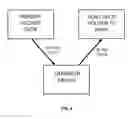 Fig. 06 - METHOD AND SYSTEM FOR ALLOWING INDIVIDUALS TO QUICKLY AND EASILY SHARE THEIR BEHAVIORS OR ACTIONS ON A SOCIAL NETWORK