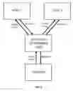 Fig. 08 - METHOD AND SYSTEM FOR ALLOWING INDIVIDUALS TO QUICKLY AND EASILY SHARE THEIR BEHAVIORS OR ACTIONS ON A SOCIAL NETWORK