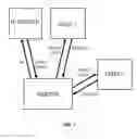 Fig. 09 - METHOD AND SYSTEM FOR ALLOWING INDIVIDUALS TO QUICKLY AND EASILY SHARE THEIR BEHAVIORS OR ACTIONS ON A SOCIAL NETWORK