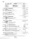 Fig. 03 - Systems and methods for event stream management