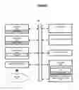 Fig. 02 - Forwarding selected document passages from an electronic reader