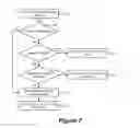 Fig. 07 - Selective proxying in domain name systems