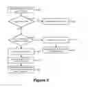 Fig. 08 - Selective proxying in domain name systems