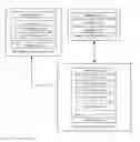 Fig. 01 - Method and system for presenting recommendation information
