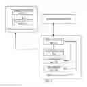 Fig. 04 - Method and system for presenting recommendation information
