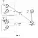 Fig. 02 - Method to control dynamic host configuration protocol pool exhaustion in dynamic network environments