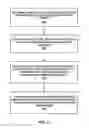 Fig. 05 - Method to control dynamic host configuration protocol pool exhaustion in dynamic network environments