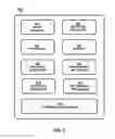 Fig. 06 - Method to control dynamic host configuration protocol pool exhaustion in dynamic network environments