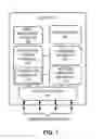 Fig. 11 - Global VLAN services
