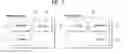 Fig. 07 - Method and apparatus for requesting or providing resource by terminal of server in wireless communication system