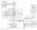 Fig. 01 - System and method for responding to aggressive behavior associated with wireless devices