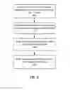 Fig. 10 - System and method for responding to aggressive behavior associated with wireless devices