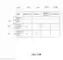 Fig. 18 - System and method for responding to aggressive behavior associated with wireless devices