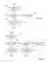 Fig. 20 - System and method for responding to aggressive behavior associated with wireless devices