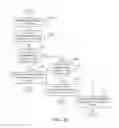 Fig. 25 - System and method for responding to aggressive behavior associated with wireless devices