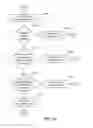Fig. 27 - System and method for responding to aggressive behavior associated with wireless devices