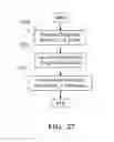 Fig. 30 - System and method for responding to aggressive behavior associated with wireless devices