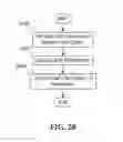 Fig. 31 - System and method for responding to aggressive behavior associated with wireless devices