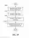 Fig. 32 - System and method for responding to aggressive behavior associated with wireless devices