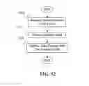 Fig. 35 - System and method for responding to aggressive behavior associated with wireless devices