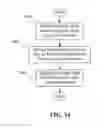 Fig. 37 - System and method for responding to aggressive behavior associated with wireless devices