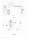 Fig. 06 - Secure network communication