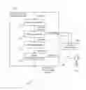 Fig. 01 - Methods and systems for non-intrusive analysis of secure communications