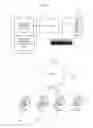 Fig. 02 - Methods and systems for non-intrusive analysis of secure communications