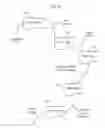 Fig. 07 - Methods and systems for non-intrusive analysis of secure communications