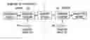 Fig. 01 - System and method for wireless data protection