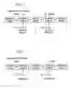 Fig. 03 - System and method for wireless data protection
