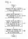Fig. 05 - System and method for wireless data protection