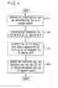 Fig. 07 - System and method for wireless data protection