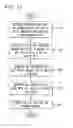 Fig. 12 - System and method for wireless data protection