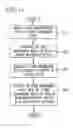 Fig. 13 - System and method for wireless data protection
