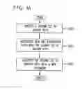 Fig. 15 - System and method for wireless data protection