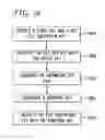 Fig. 17 - System and method for wireless data protection