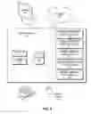 Fig. 07 - Method and system for facilitating terminal identifiers