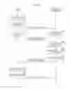 Fig. 05 - Information Processing Device and Information Processing System
