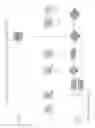 Fig. 09 - SECURE MOBILE CONTACT SYSTEM (SMCS)