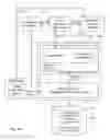 Fig. 22 - Method and system for creating a unique identifier