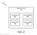 Fig. 03 - User authentication in separate authentication channels