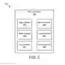 Fig. 04 - User authentication in separate authentication channels