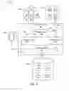 Fig. 05 - User authentication in separate authentication channels