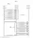 Fig. 04 - Trusted communication session and content delivery