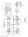 Fig. 02 - Electronic device and method of transceiving data